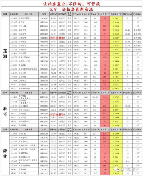 暗区突围最新皮肤爆料二月,二月皮肤爆料抢先看